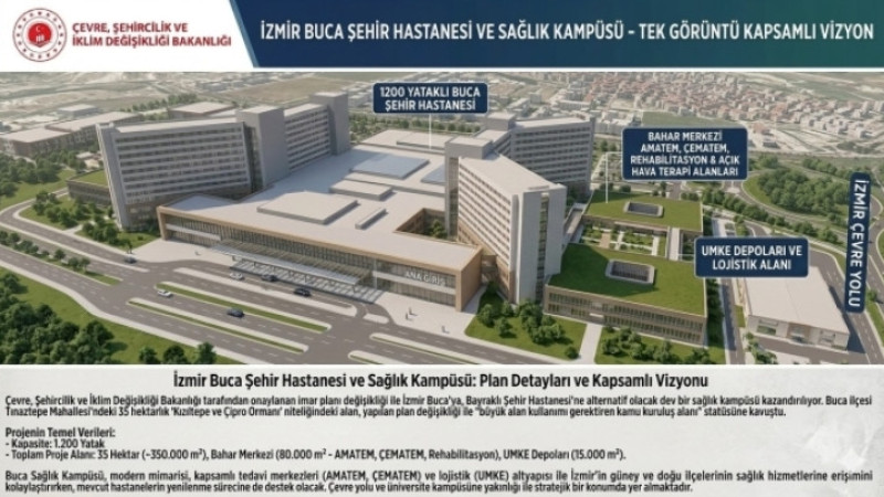 Buca’ya 1800 yataklı Şehir Hastanesi geliyor!
